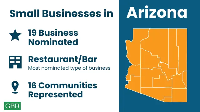 Small Businesses in Arizona