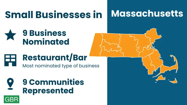Small Businesses in Massachusetts