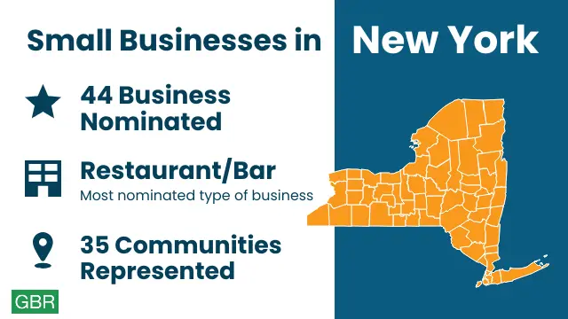 Small Businesses in New York