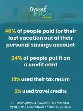 How do people pay for vacations?