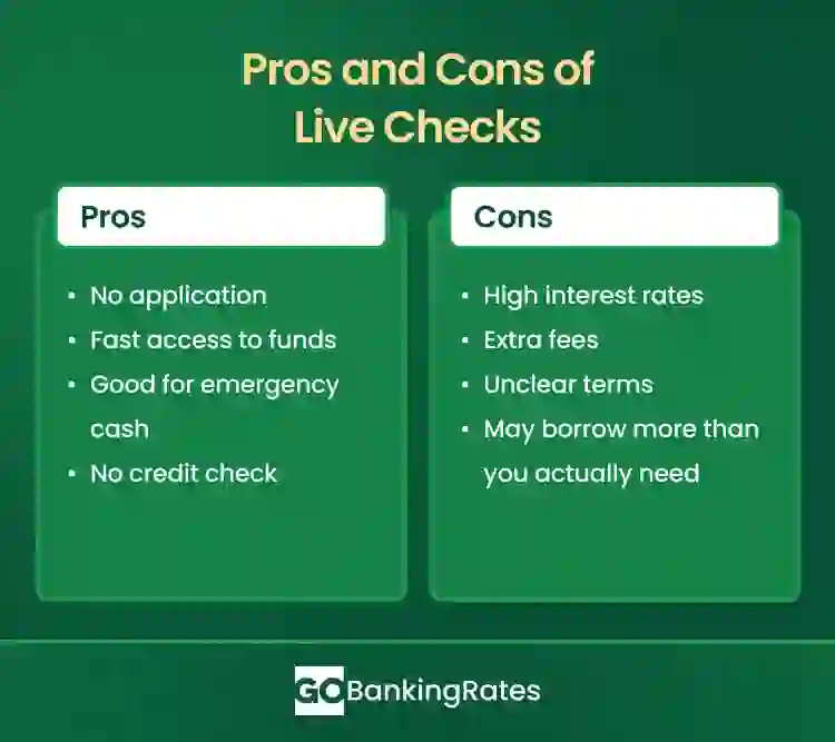 Pros and cons of live checks, including quick access and no credit check vs. high interest rates and unclear terms.