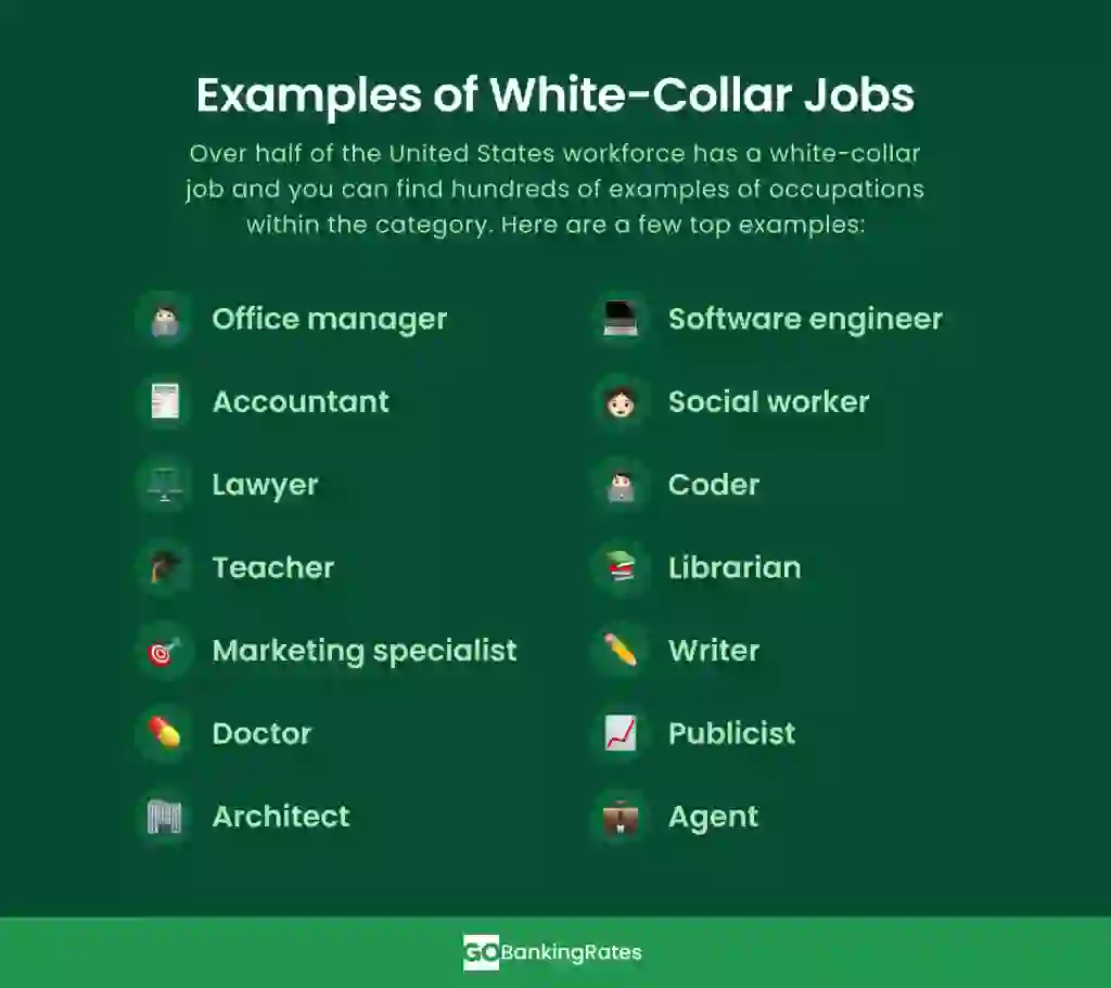 Examples of white-collar jobs