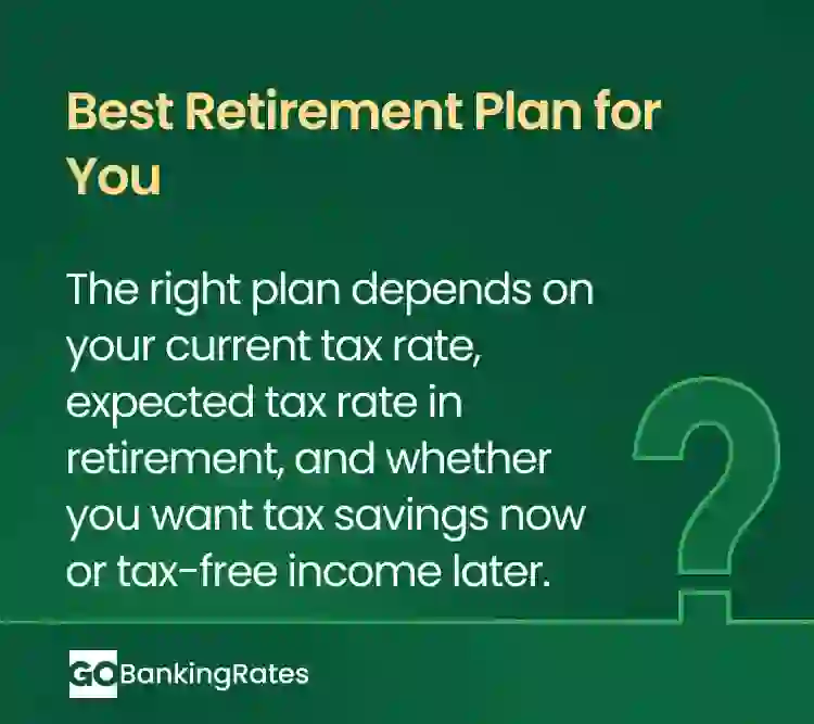 Best Retirement Plan for You