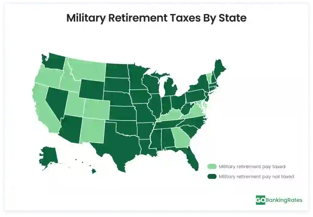 Map of the United States of America showing different shaded states to reflect ones that tax military retirement