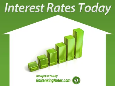 Go Banking Rates - Interest Rates Today - Wide