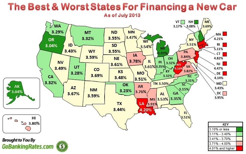 States with Highest and Lowest Auto Loan Rates