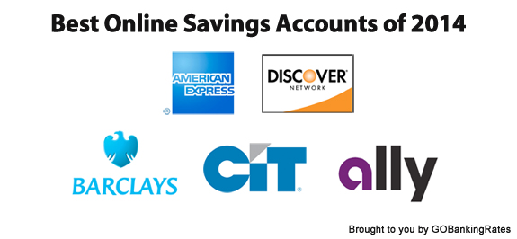 best-online-savings-account-rates-of-2014-review-barclays-ally-amex