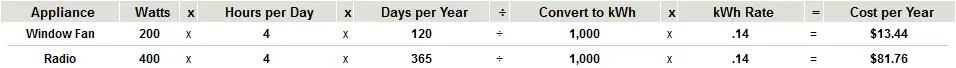 calculate energy usage