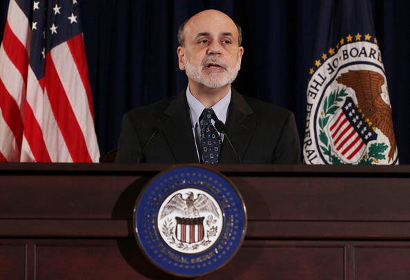 Fomc meeting forex