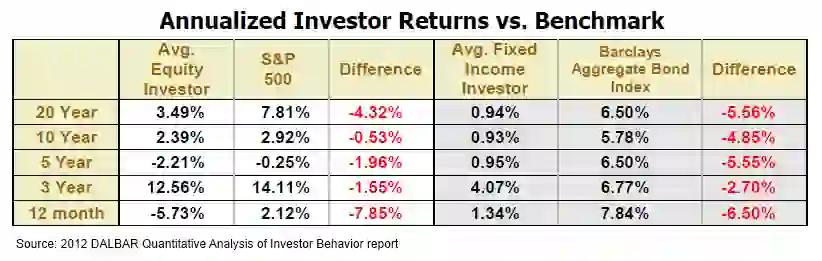 rent vs buy